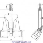 AC-14 HHP Stockless Anchor with Balance