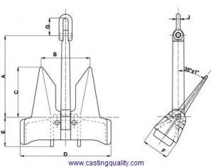 AC-14 Anchor AC-14 Anchor