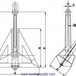 Delta Anchor