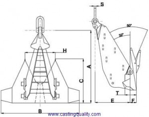 Stevpris Anchor