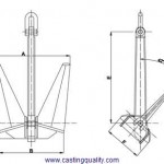 N Type Pool Anchor