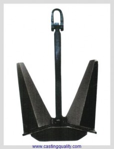 Pool anchor with balance Pool anchor with balance
