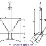 TW type Pool Anchor