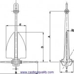 Light Weight Anchor